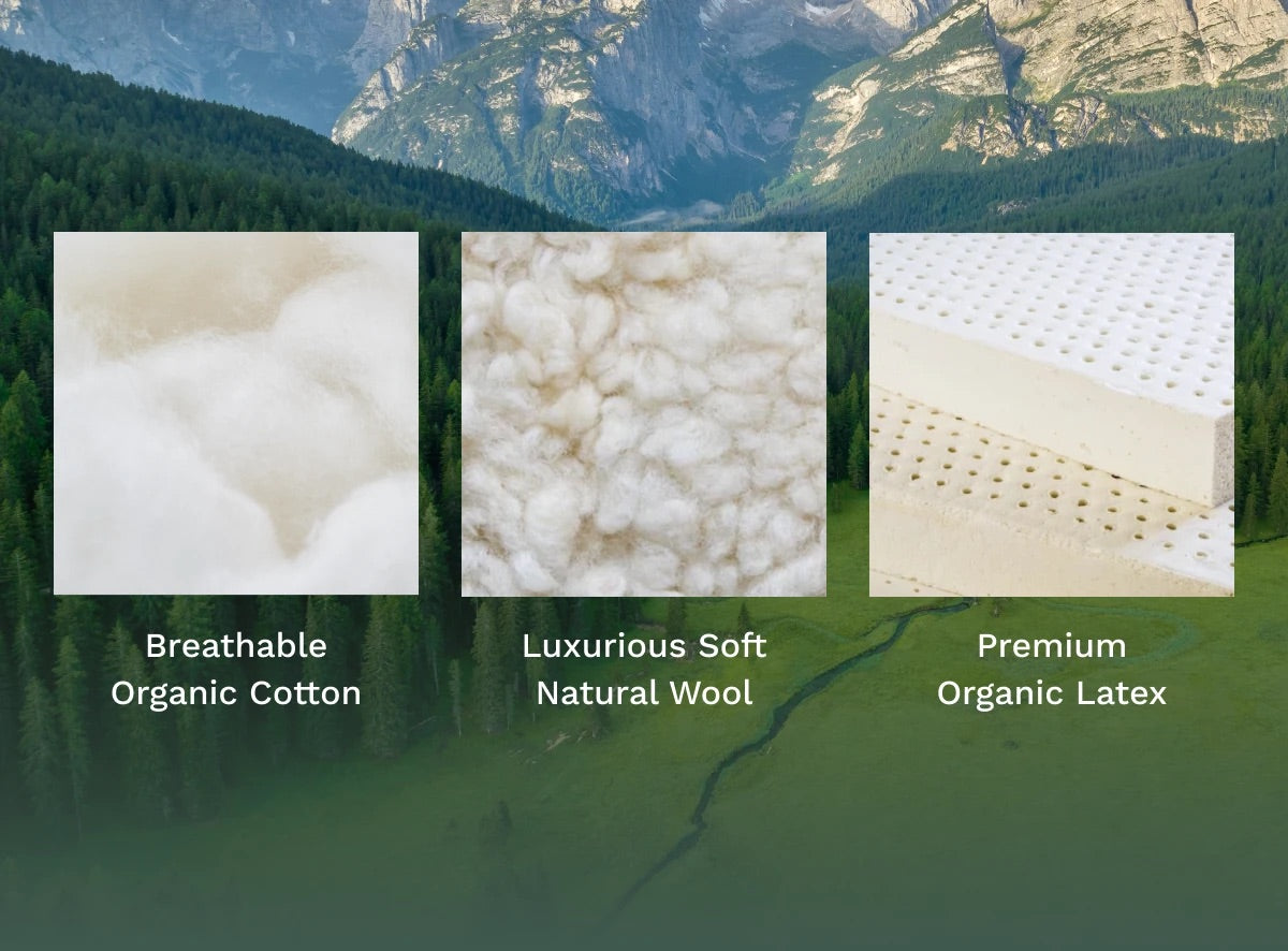 Birch Elite Natural Mattress materials