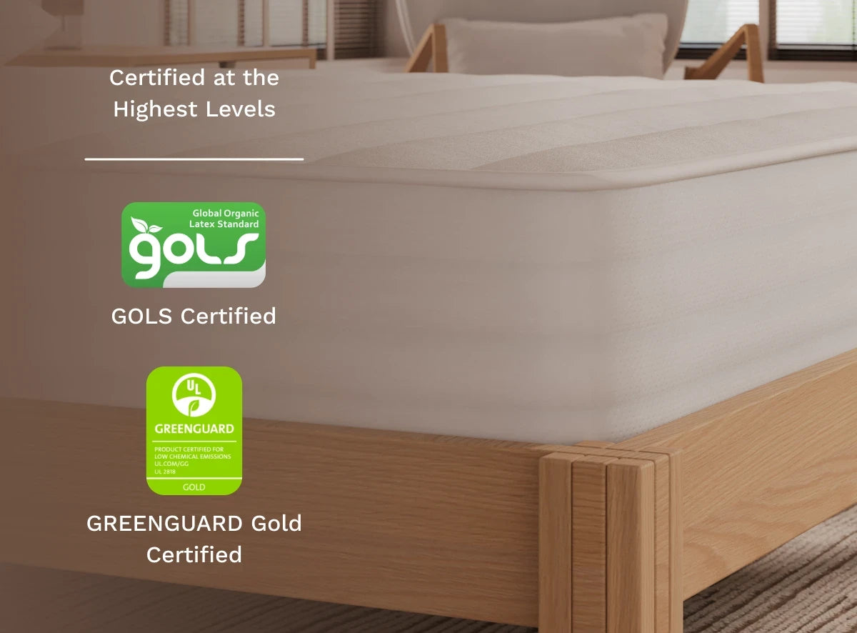 The Birch Essential Mattress with callouts to it GOLS certification and Greenguard Gold Certification