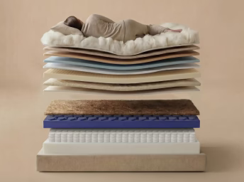 Puffy Legacy Cashmere & Horsehair Luxury Mattress