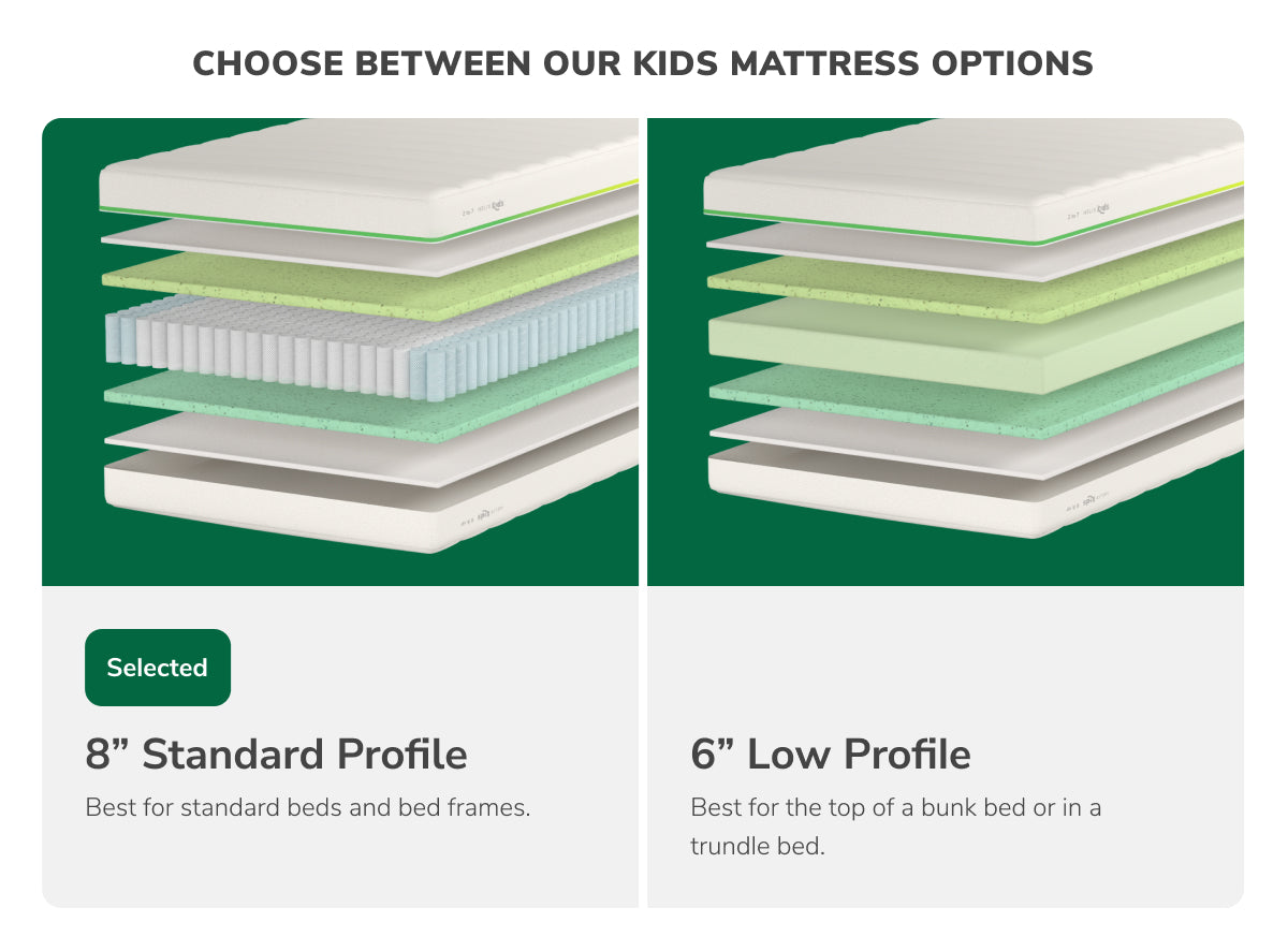 Helix Kids comparison of 8-inch hybrid and 6-inch foam construction