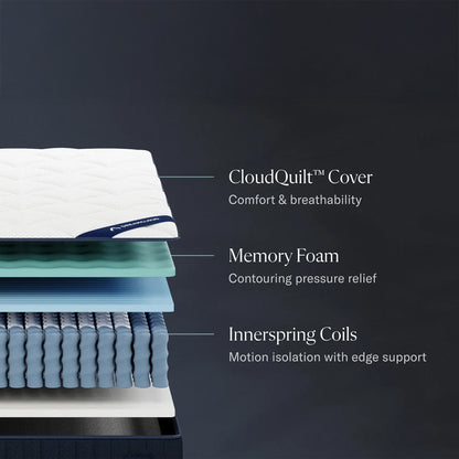 DreamCloud Classic Mattress