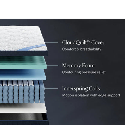 DreamCloud Premier Memory Foam