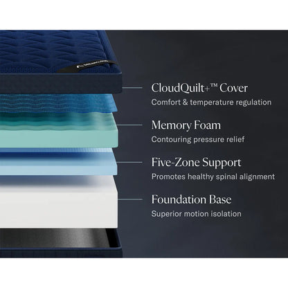 DreamCloud Ultra Mattress