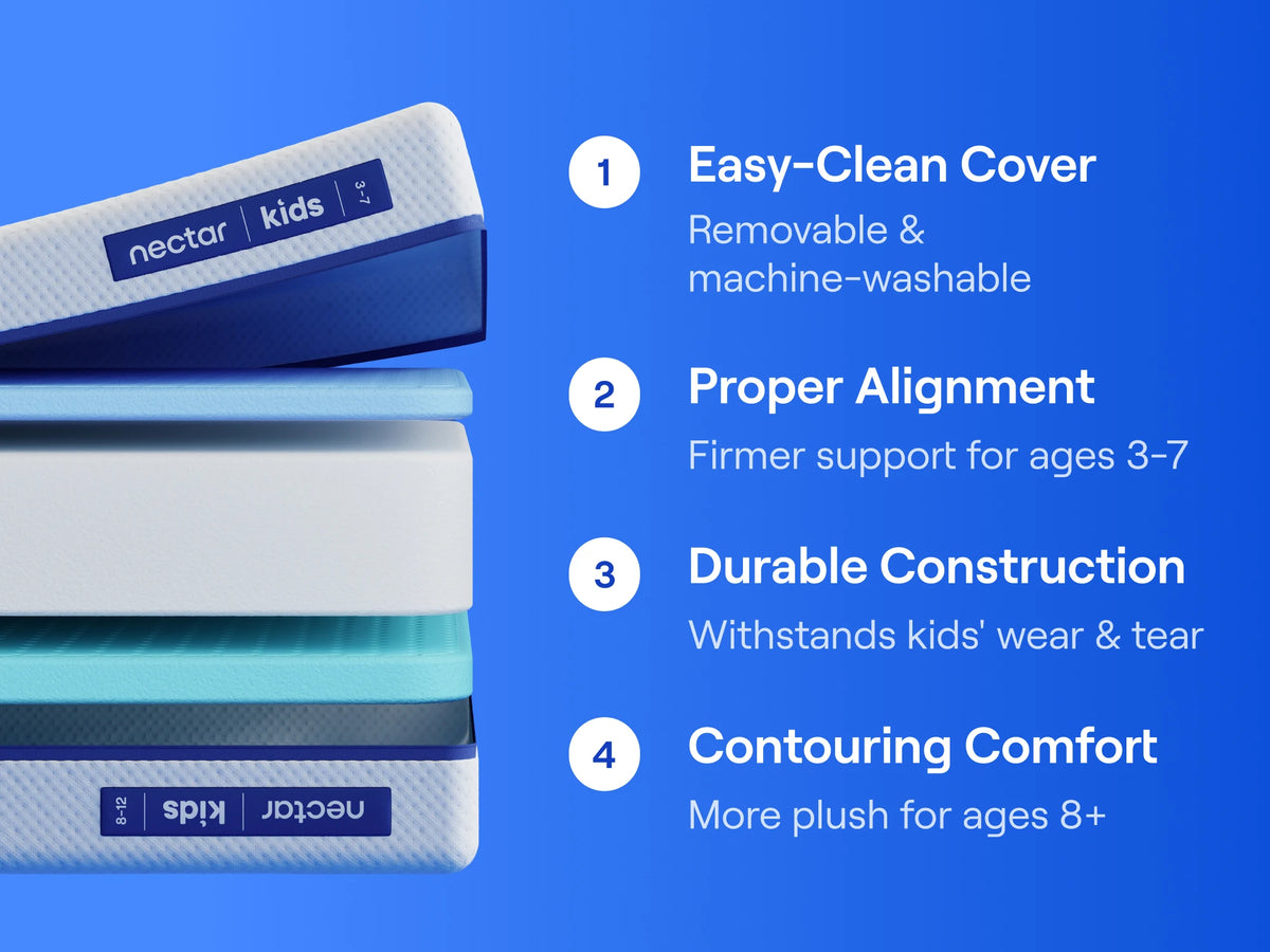 Nectar Kids Mattress foam layers and removable cover features
