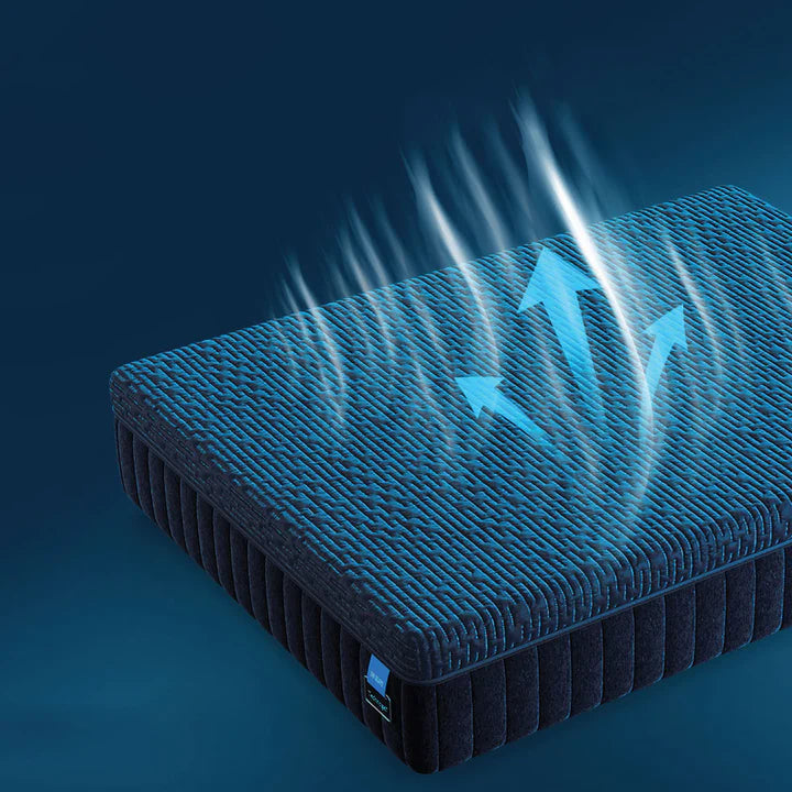 Technogel Cooling Sleep System Bundle