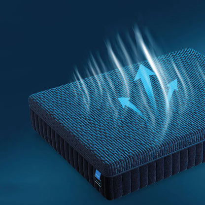 Technogel Cooling Sleep System Bundle