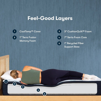 iComfortECO Foam Mattress