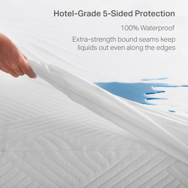 Mattress protector 