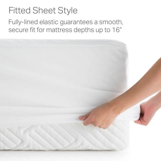 Mattress protector 