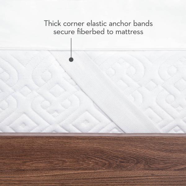 Mattress topper