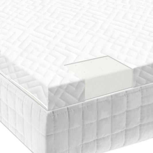 Memory foam mattress topper 