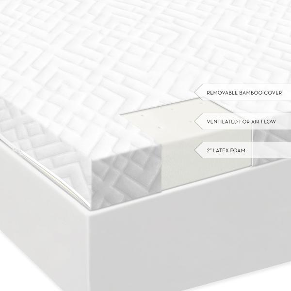 Memory foam mattress topper 