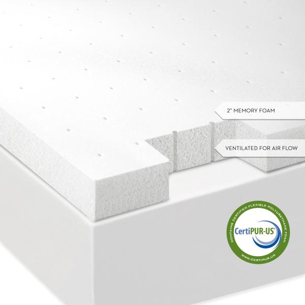 Memory foam mattress topper 