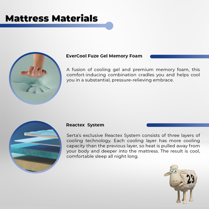 Serta Premier Arctic Mattress